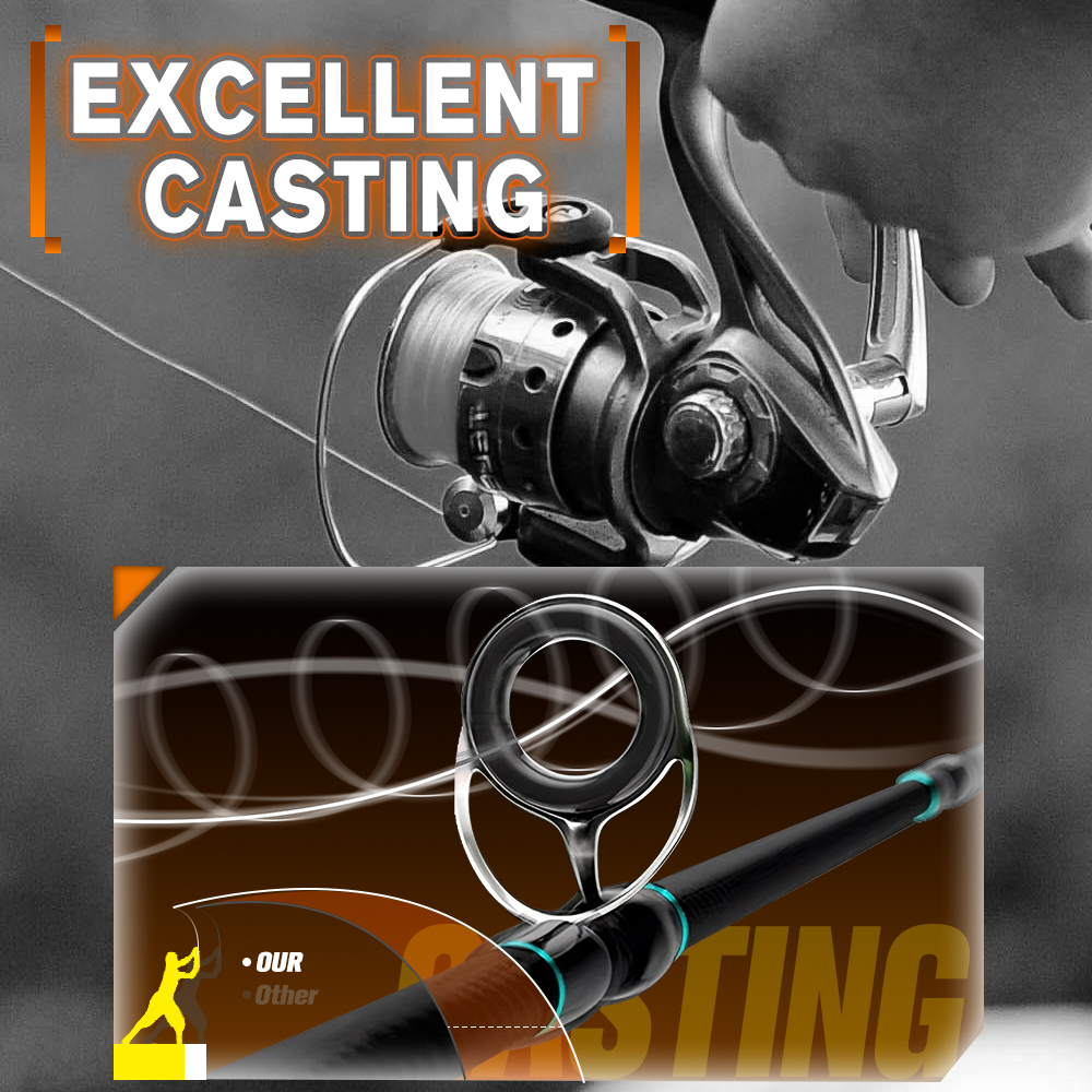 ZUKIBO Nuovo Vincitore Nanofil - Ice Fishing Line recensione e prezzo
