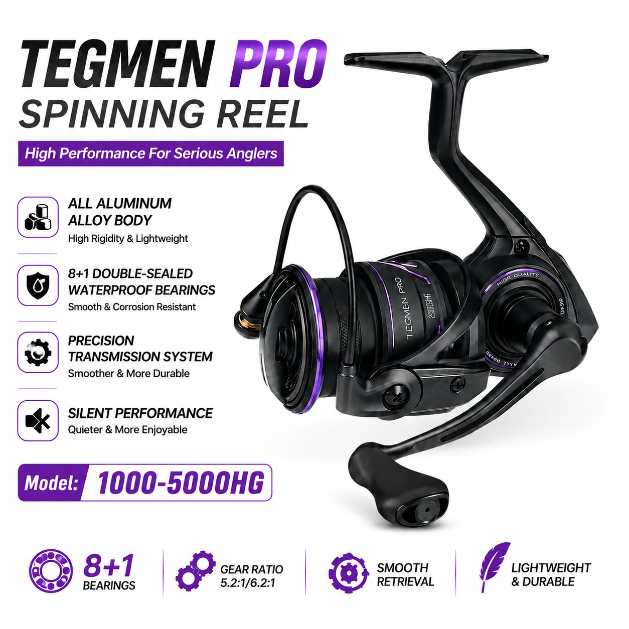Mulinello da Pesca Spinning Ki - Kastking Reel Zephyr recensione e prezzo