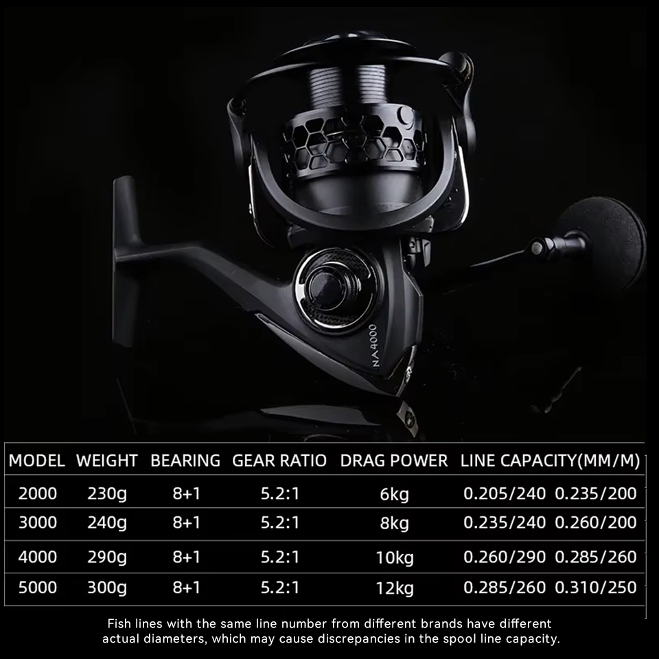 TSURINOYA Mulinello da pesca S - Kastking Reel Zephyr recensione e prezzo