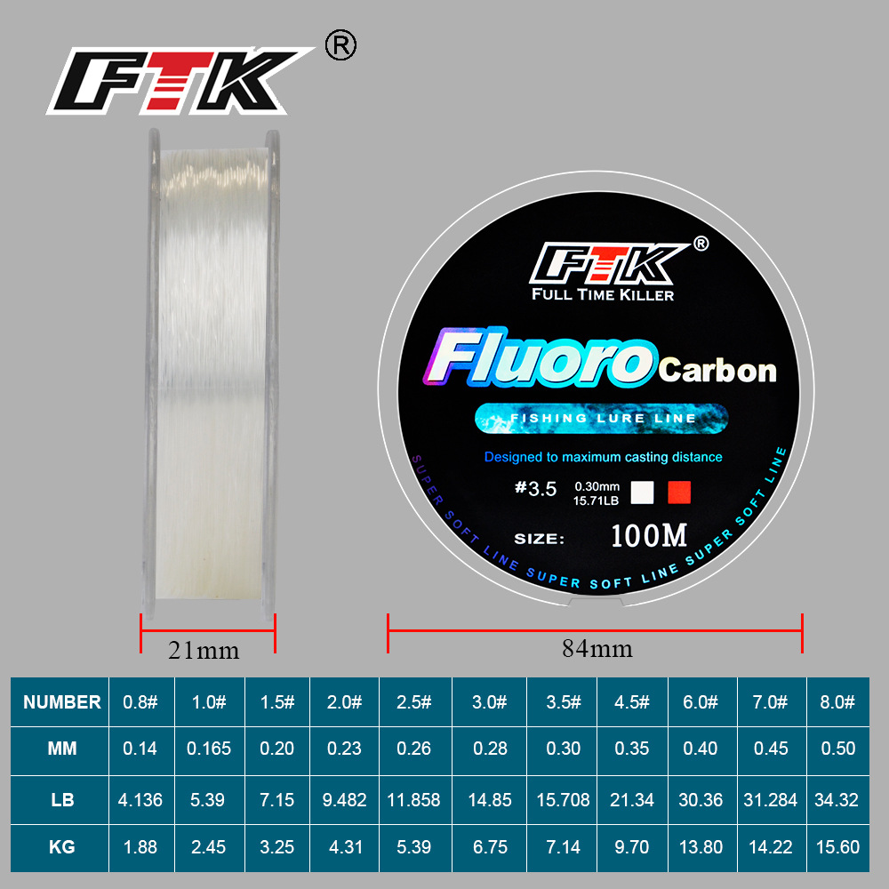 Linea di pesca con rivestiment - Ice Fishing Line recensione e prezzo