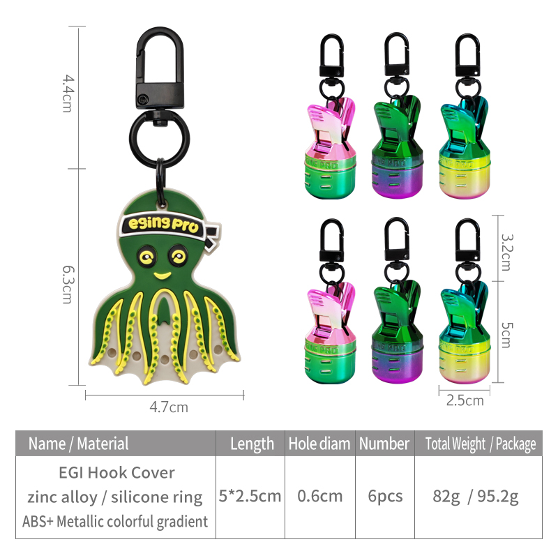 Nuovo kit protettivo per esche - Fishing Line Dispenser recensione e prezzo
