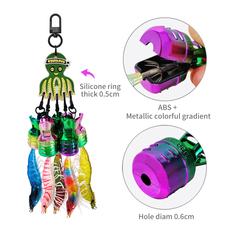 Nuovo kit protettivo per esche - Fishing Line Dispenser recensione e prezzo