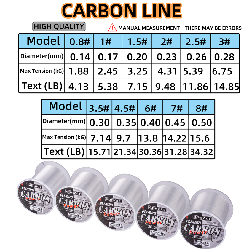Aorace 300M Linea di pesca in  - Ice Fishing Line recensione e prezzo