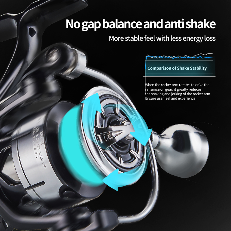 Mulinello da Pesca Spinning DE - Kastking Reel Zephyr recensione e prezzo